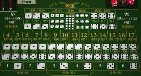 骰宝：传承中国经典-安博体育